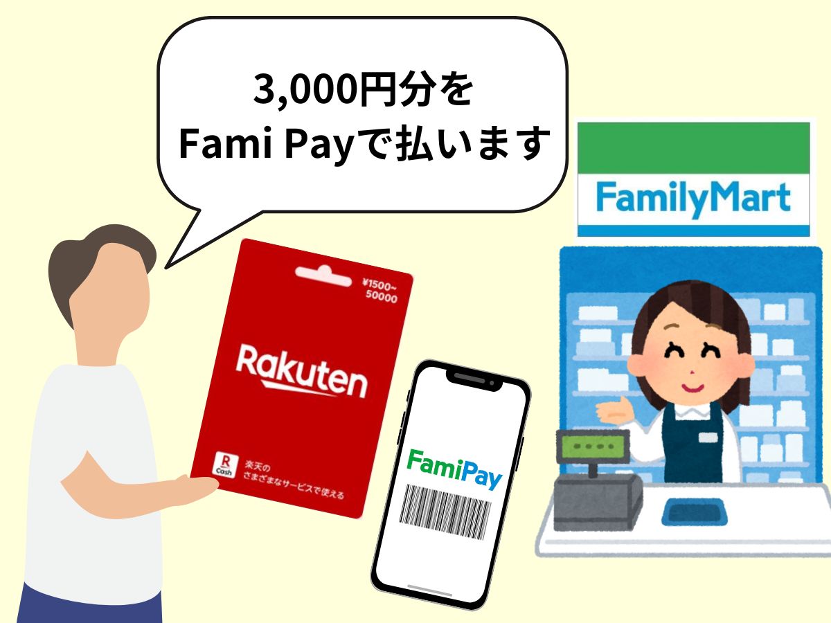 ②Fami Payで楽天ギフトを購入