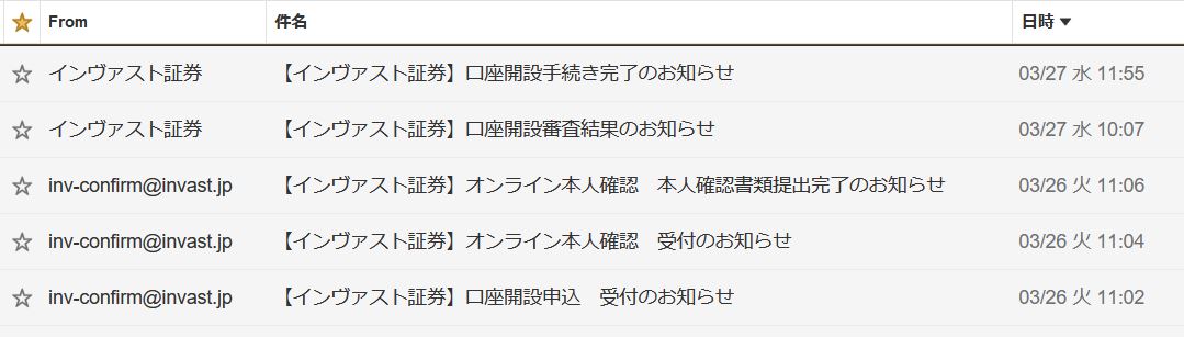 2024年3月26日　口座開設申請→翌日27日に開設完了