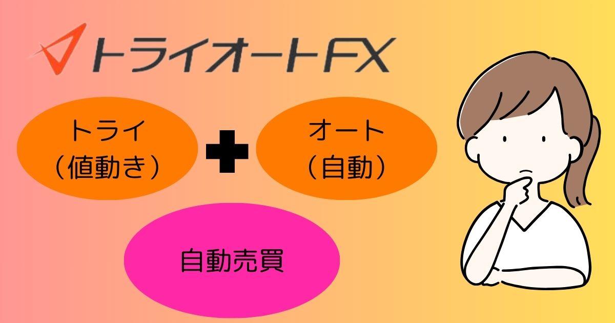 そもそもトライオートFXとは